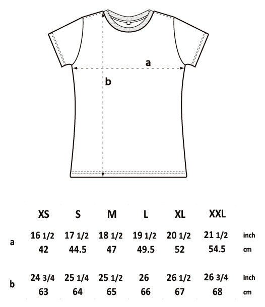LOOKING FOR THE THREAD WOMENS TEE